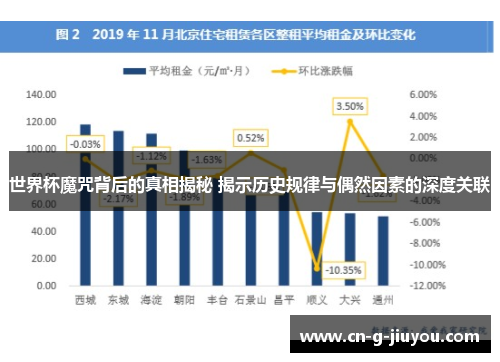 世界杯魔咒背后的真相揭秘 揭示历史规律与偶然因素的深度关联 世界杯魔咒背后的真相揭秘 揭示历史规律与偶然因素的深度关联