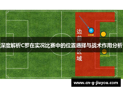 深度解析C罗在实况比赛中的位置选择与战术作用分析 深度解析C罗在实况比赛中的位置选择与战术作用分析