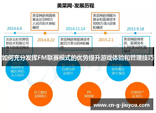 如何充分发挥FM联赛模式的优势提升游戏体验和管理技巧 如何充分发挥FM联赛模式的优势提升游戏体验和管理技巧