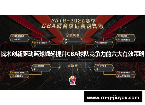 战术创新驱动篮球崛起提升CBA球队竞争力的六大有效策略