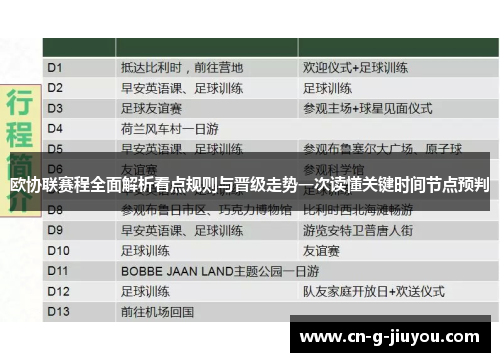欧协联赛程全面解析看点规则与晋级走势一次读懂关键时间节点预判