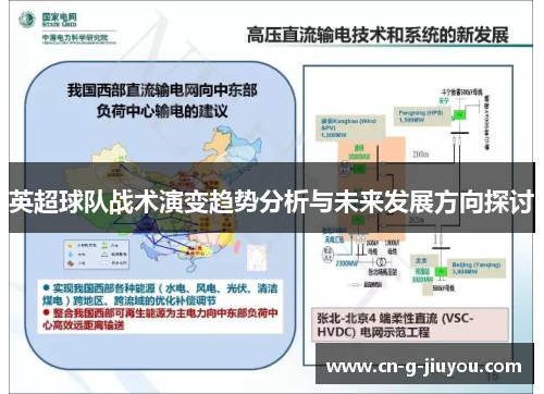 英超球队战术演变趋势分析与未来发展方向探讨 英超球队战术演变趋势分析与未来发展方向探讨