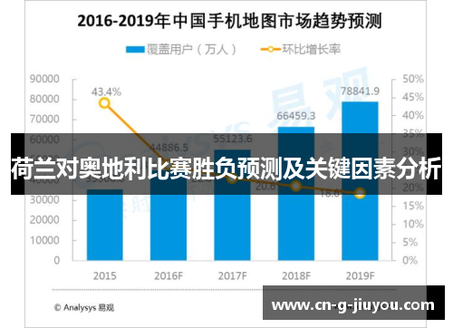 荷兰对奥地利比赛胜负预测及关键因素分析 荷兰对奥地利比赛胜负预测及关键因素分析