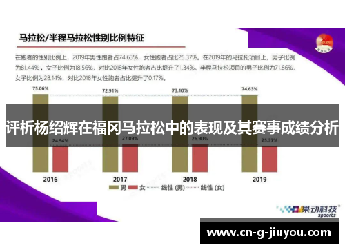 评析杨绍辉在福冈马拉松中的表现及其赛事成绩分析 评析杨绍辉在福冈马拉松中的表现及其赛事成绩分析